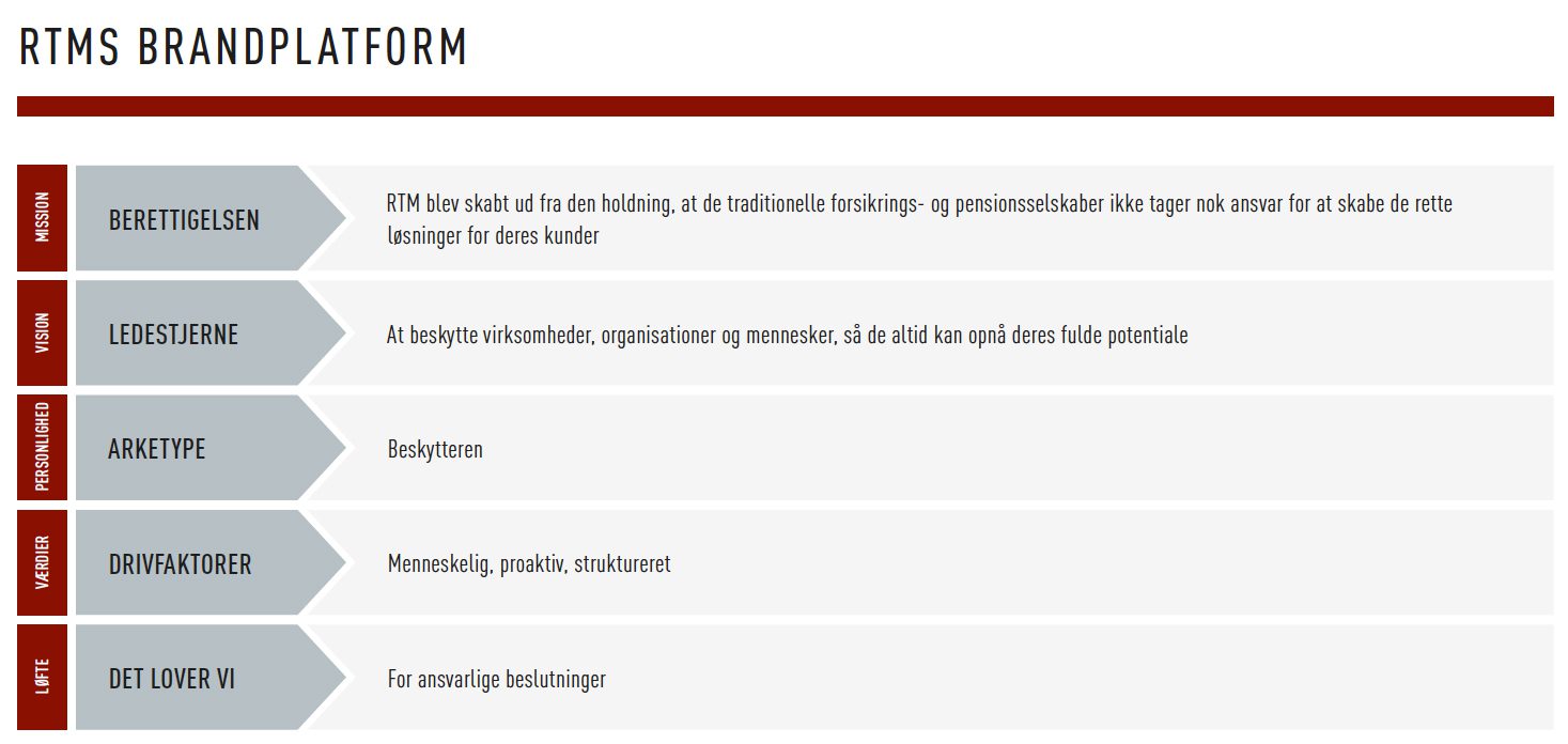 Brandplatform11 (1)