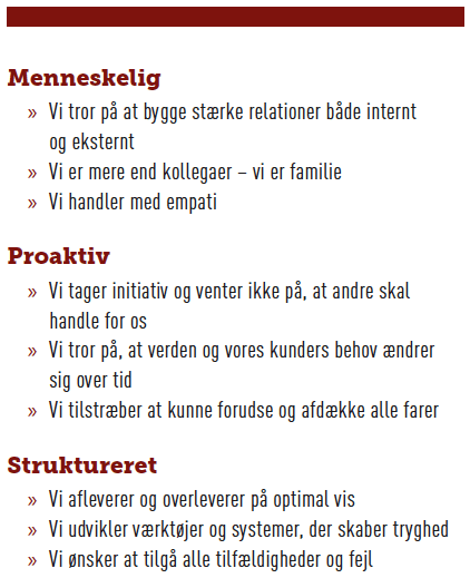 Skaermbillede-2020-09-03-kl.-11.53.14 Værdier menneskelig proaktiv og struktureret